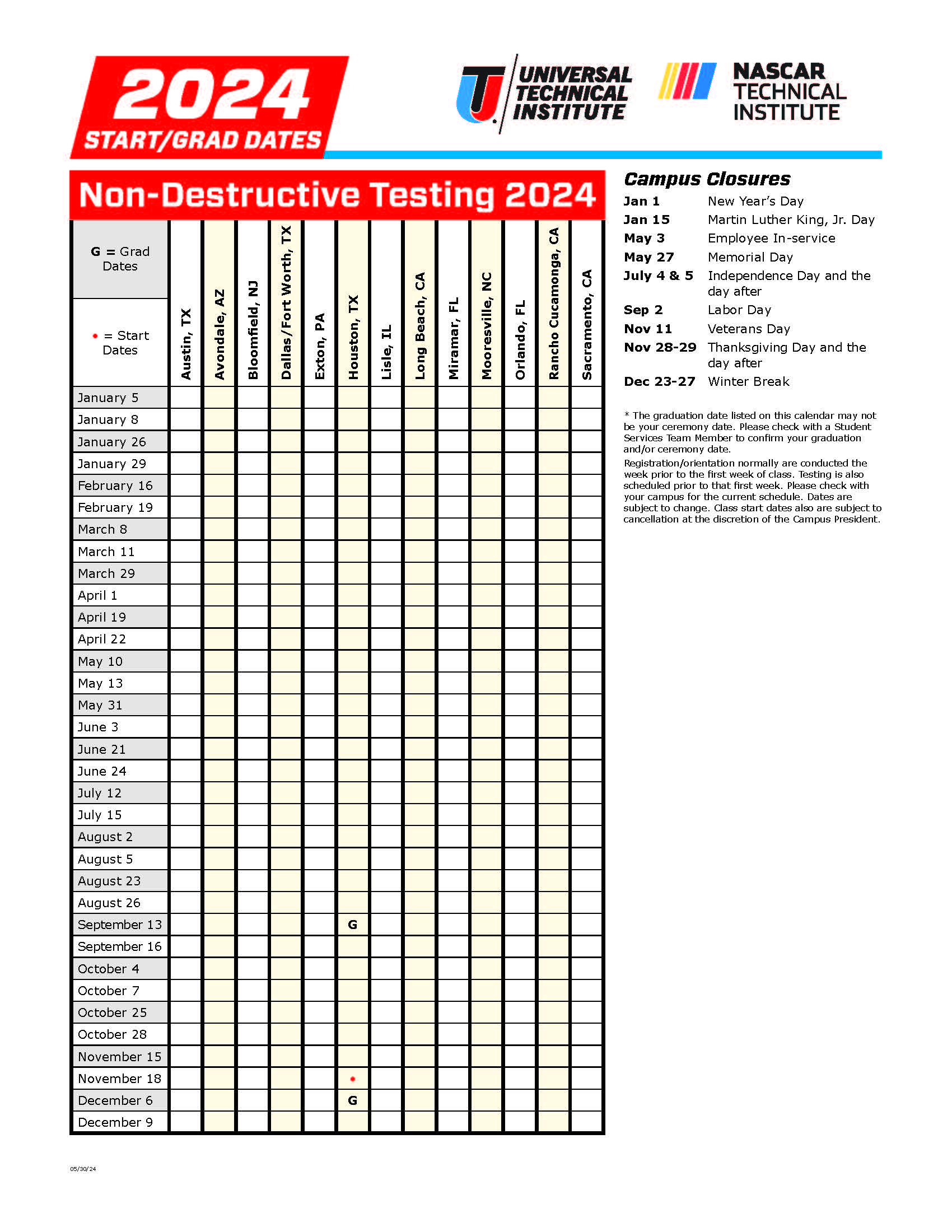 Course Calendar Non-Destructive Testing 2024-2025